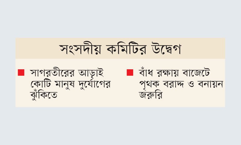 ঝুঁকিতে ৯০০ কিলোমিটার বেড়িবাঁধ